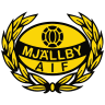 Mjällby AIF